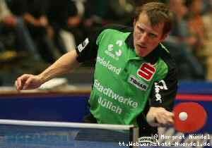 JÃ¶rg RoÃkopf