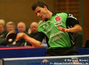 Tiago Apolonia