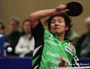Taku Takakiwa