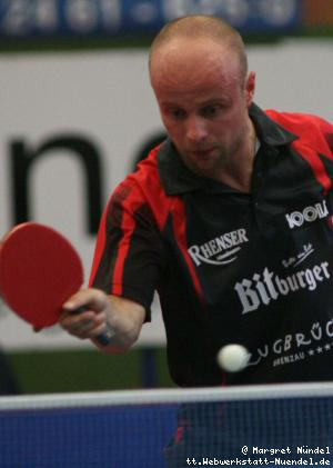 Lucjan Blaszczyk