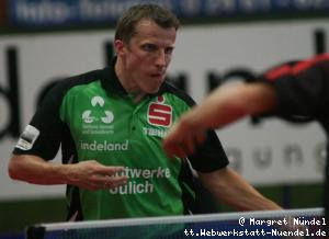 JÃ¶rg RoÃkopf