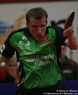 JÃ¶rg RoÃkopf