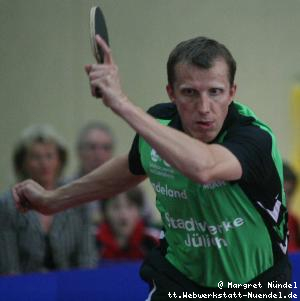 JÃ¶rg RoÃkopf