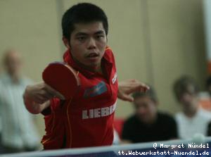Chih Yuan Chuang