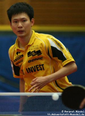 Chu Yan Leung