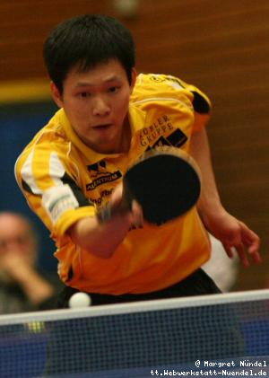 Chu Yan Leung