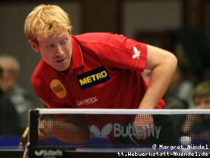 Christian SÃ¼Ã