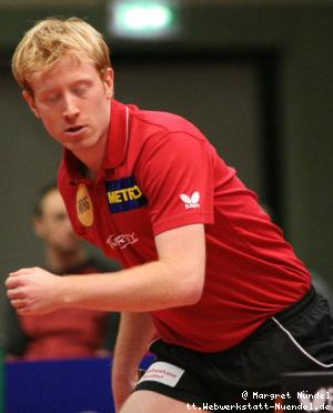 Christian SÃ¼Ã