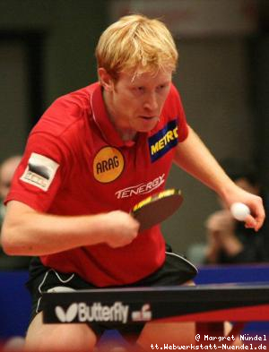 Christian SÃ¼Ã