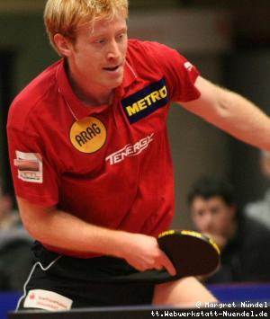 Christian SÃ¼Ã