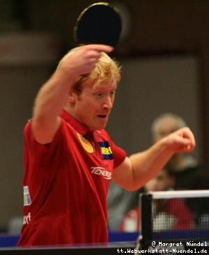 Christian SÃ¼Ã