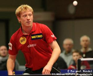 Christian SÃ¼Ã