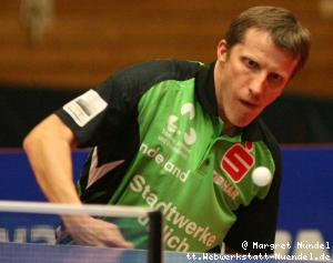 JÃ¶rg RoÃkopf