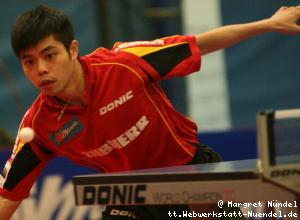 Chih Yuan Chuang