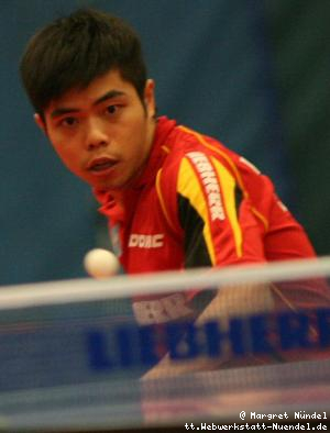 Chih Yuan Chuang