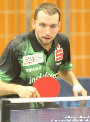 Filip Szymanski