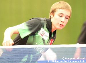 Ricardo Walther / Jonas Lenzen