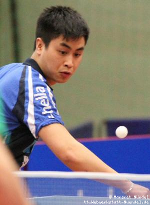 Tran Le Minh