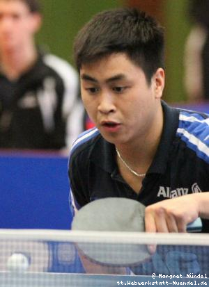 Tran Le Minh