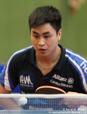 Tran Le Minh