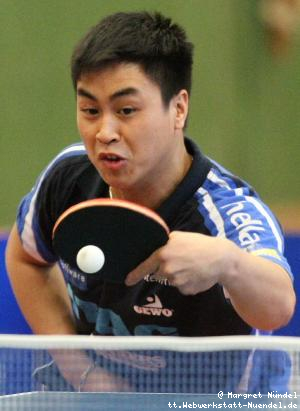 Tran Le Minh