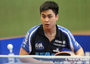 Tran Le Minh