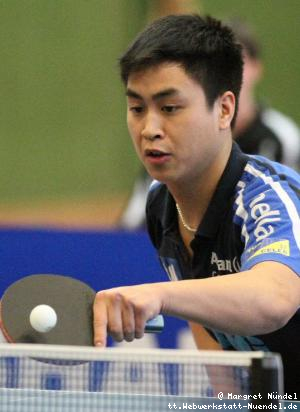 Tran Le Minh