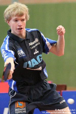 Philip Loeper