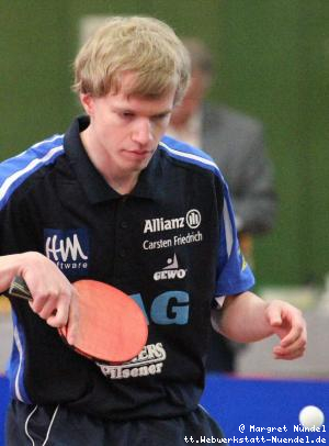 Philip Loeper