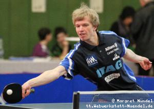 Philip Loeper