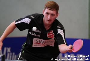 Marc Preuss
