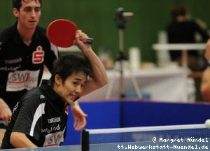 Yoshihiro Ozawa (JÃ¼lich)