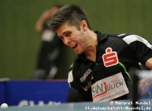 Dmytro Pysar (JÃ¼lich)