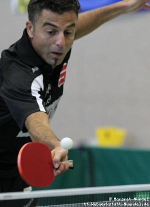 Adel Massaad (JÃ¼lich)