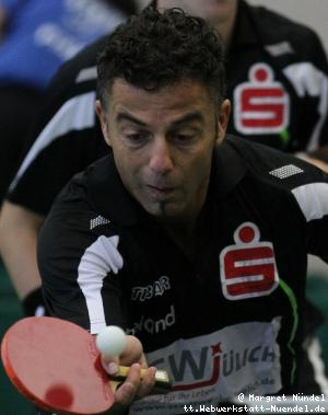 Adel Massaad (JÃ¼lich)