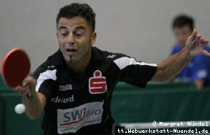 Adel Massaad (JÃ¼lich)