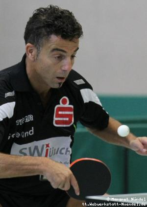 Adel Massaad (JÃ¼lich)