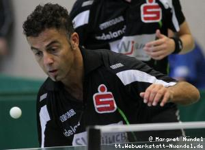 Adel Massaad (JÃ¼lich)