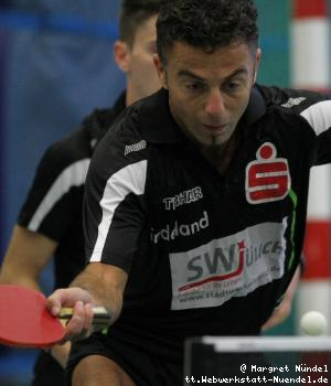 Adel Massaad (JÃ¼lich)