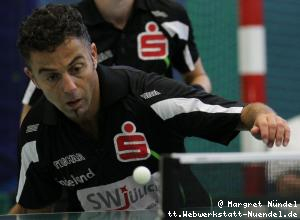 Adel Massaad (JÃ¼lich)