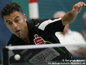 Adel Massaad (JÃ¼lich)