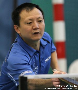 Wang Zhi (Xanten)