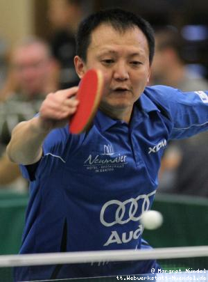 Wang Zhi (Xanten)