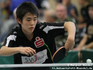 Yoshihiro Ozawa (JÃ¼lich)