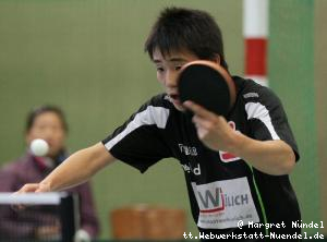 Yoshihiro Ozawa (JÃ¼lich)