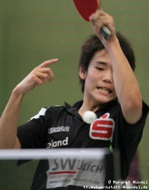 Yoshihiro Ozawa (JÃ¼lich)