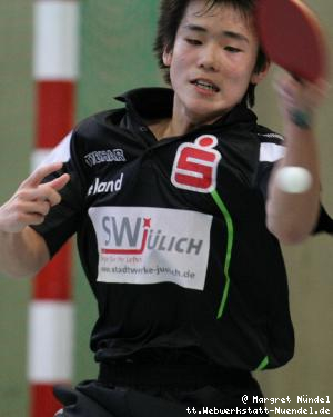 Yoshihiro Ozawa (JÃ¼lich)