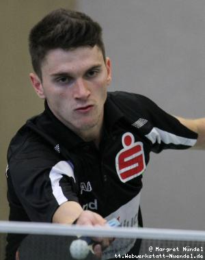 Hunor Janos SzÃ¶cs (JÃ¼lich)