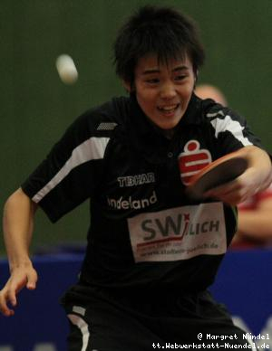 Yoshihiro Ozawa (JÃ¼lich)