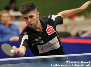 Dmytro Pysar (JÃ¼lich)